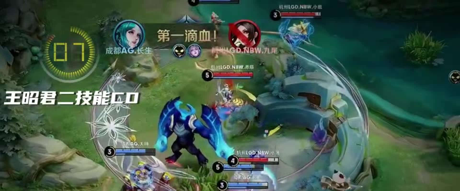 甲状腺功能 甲状腺功能