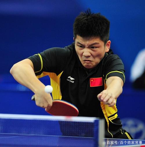 的潜力充满 的潜力充满