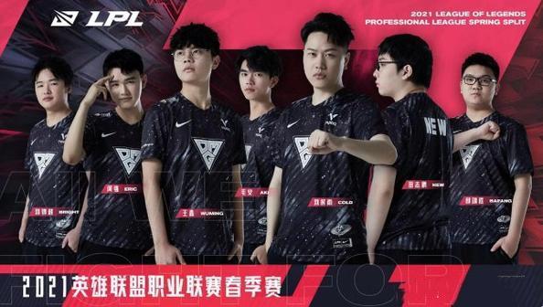 潜力和未来 潜力和未来