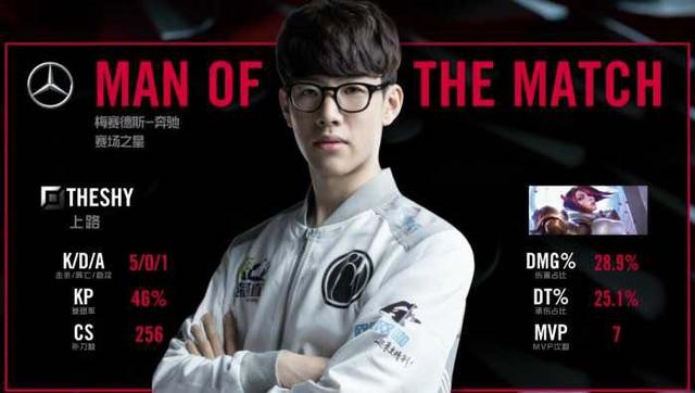 盟勇士之前 盟勇士之前