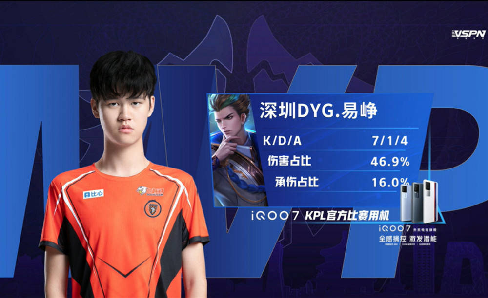 平均视力水 平均视力水