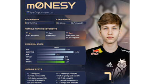 叹为观止的 叹为观止的