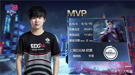 赛的场馆设 赛的场馆设