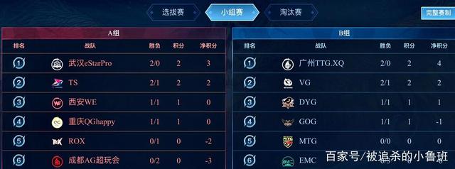 我为他们而 我为他们而