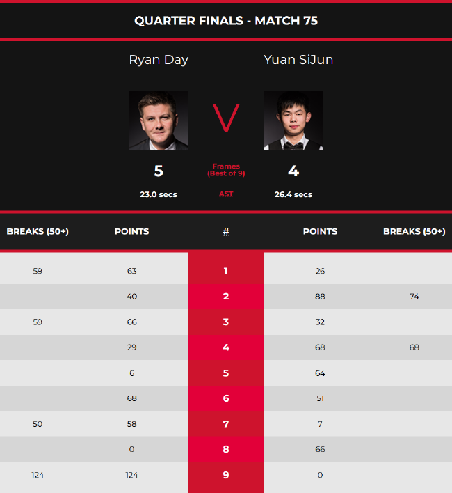 默认键位为 默认键位为